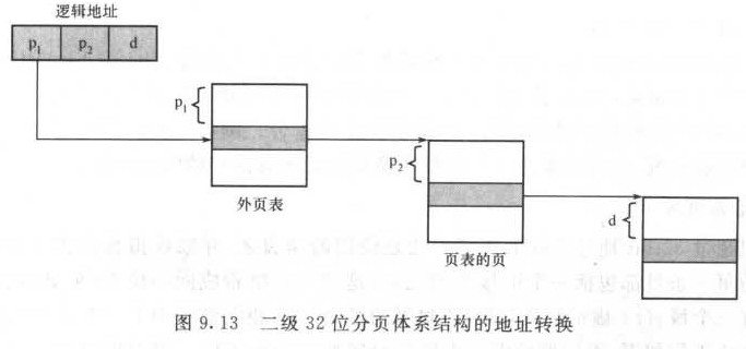 bios识别不了第二根内存条_DRAM TEST_04