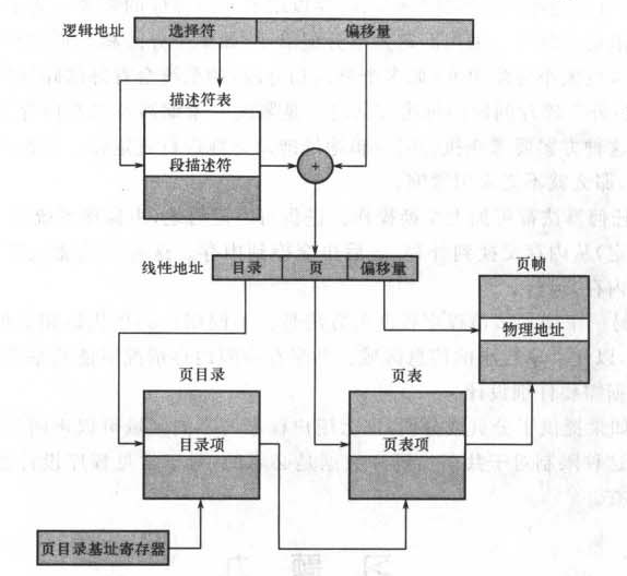 bios识别不了第二根内存条_DramAddrMapping_12