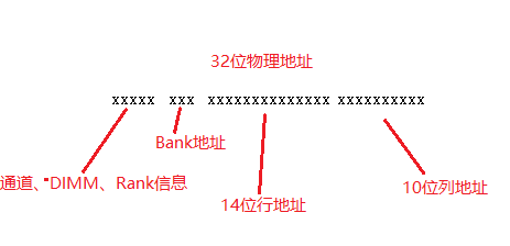 bios识别不了第二根内存条_DramAddrDecode_14