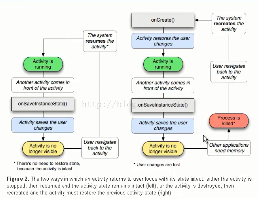 Android sdk 33 打开外部路径_控件_02