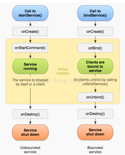 Android sdk 33 打开外部路径_SQL_03