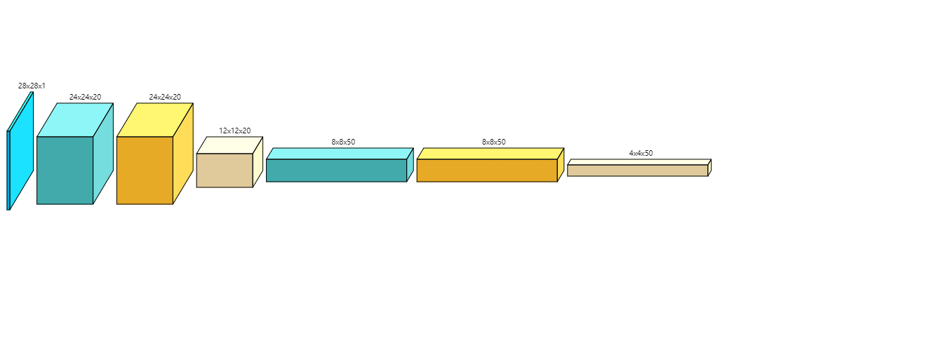 下载pytorch放那个文件夹_人工智能_14