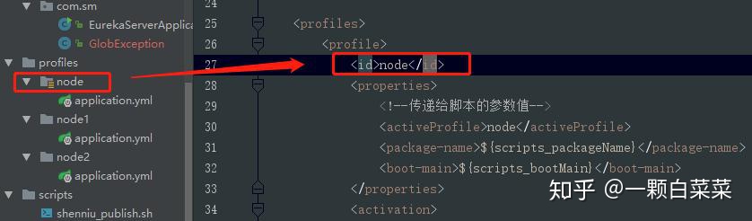 springboot打包后没有lib目录_配置文件