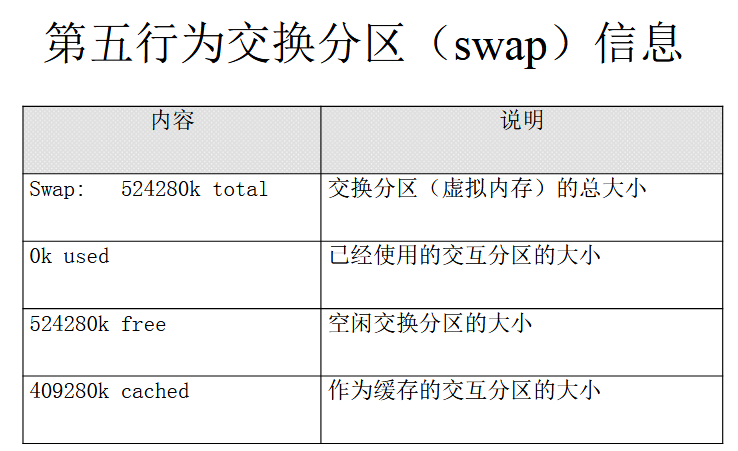 kill 之后重启java 进程还在_后台执行_11