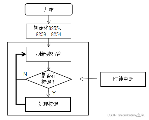 多功能电子钟java_原理图_106