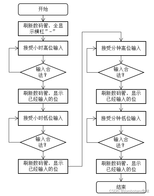 多功能电子钟java_原理图_110