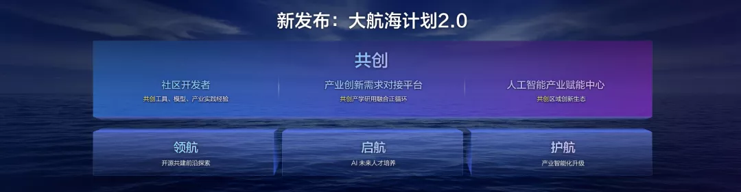 飞浆java版本_开发者_04