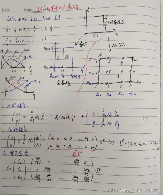 opensees输出节点应力_算法_04