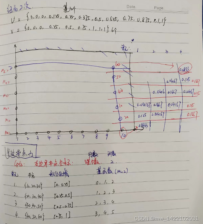 opensees输出节点应力_opensees输出节点应力_07