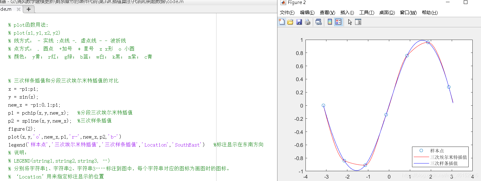 站点降水插值到地图上python_站点降水插值到地图上python_06