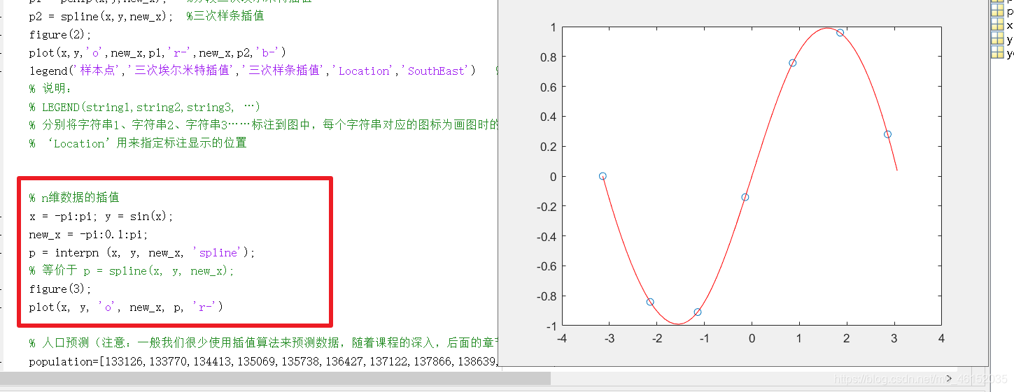 站点降水插值到地图上python_数学建模_07