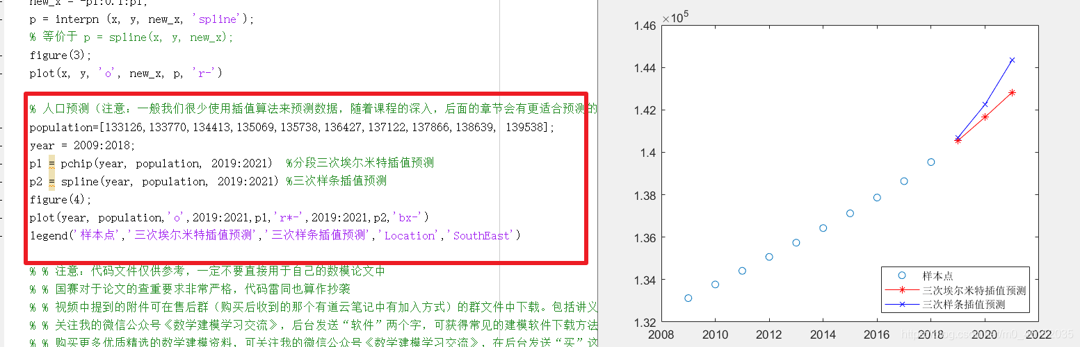 站点降水插值到地图上python_数据_08