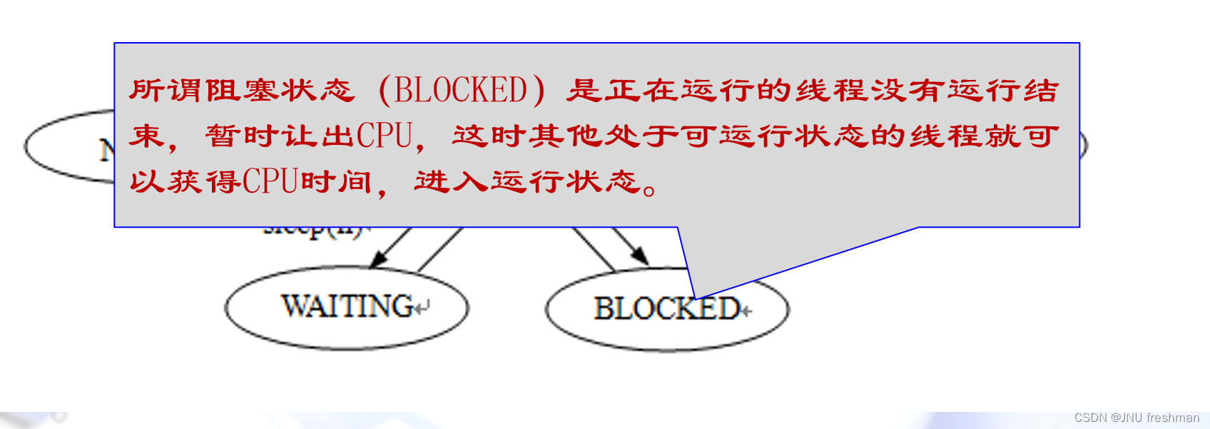 java金额逗号 转double_父类_31