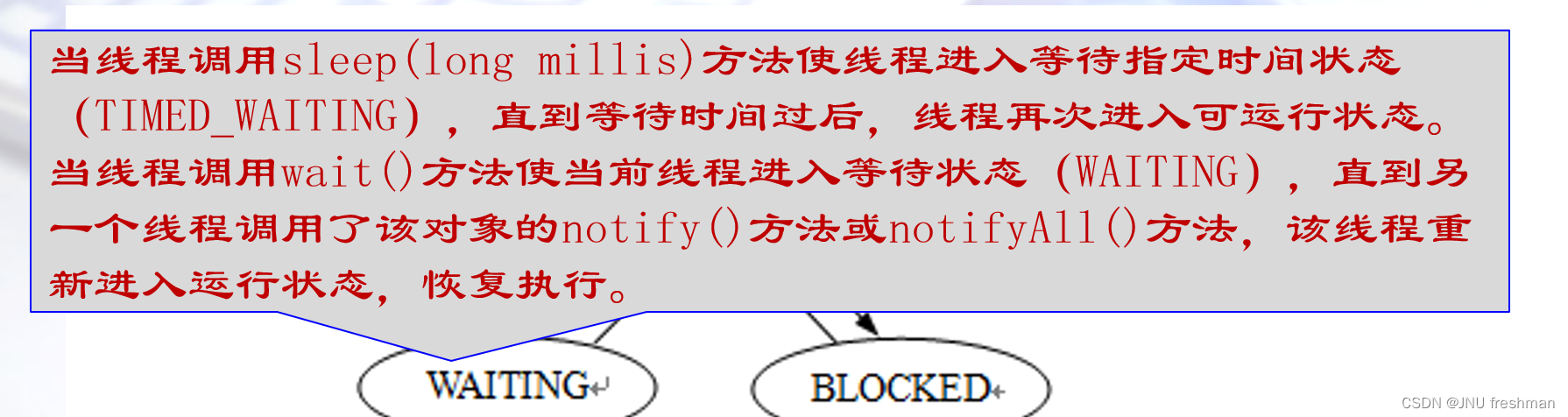 java金额逗号 转double_子类_32