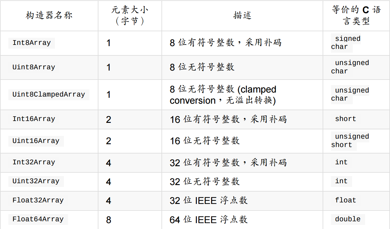 es6 拆分返回值_数组