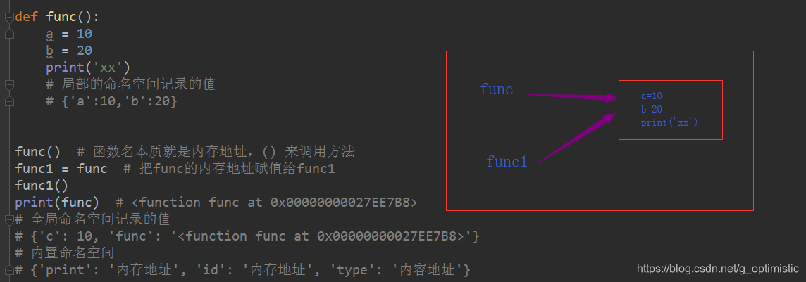 ollama server 状态下 python 调用_Python命名空间