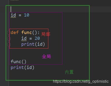 ollama server 状态下 python 调用_Python函数_02