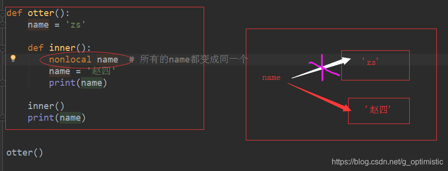 ollama server 状态下 python 调用_Python函数_10