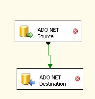 mysql 导出select 的数据_SQL_04