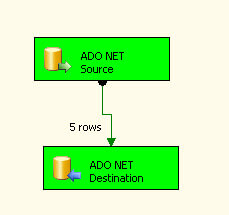 mysql 导出select 的数据_数据库_18