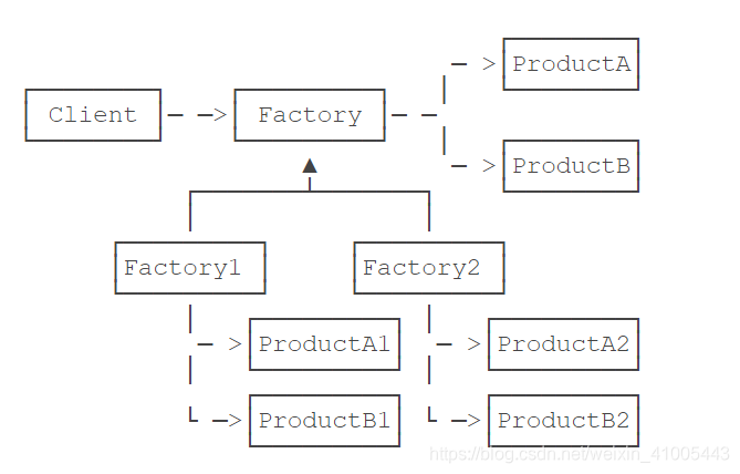 java根据银行卡号可以查开户行行号_java根据银行卡号可以查开户行行号_03