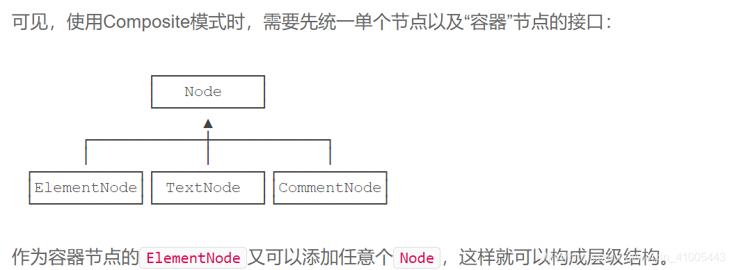 java根据银行卡号可以查开户行行号_设计模式_08