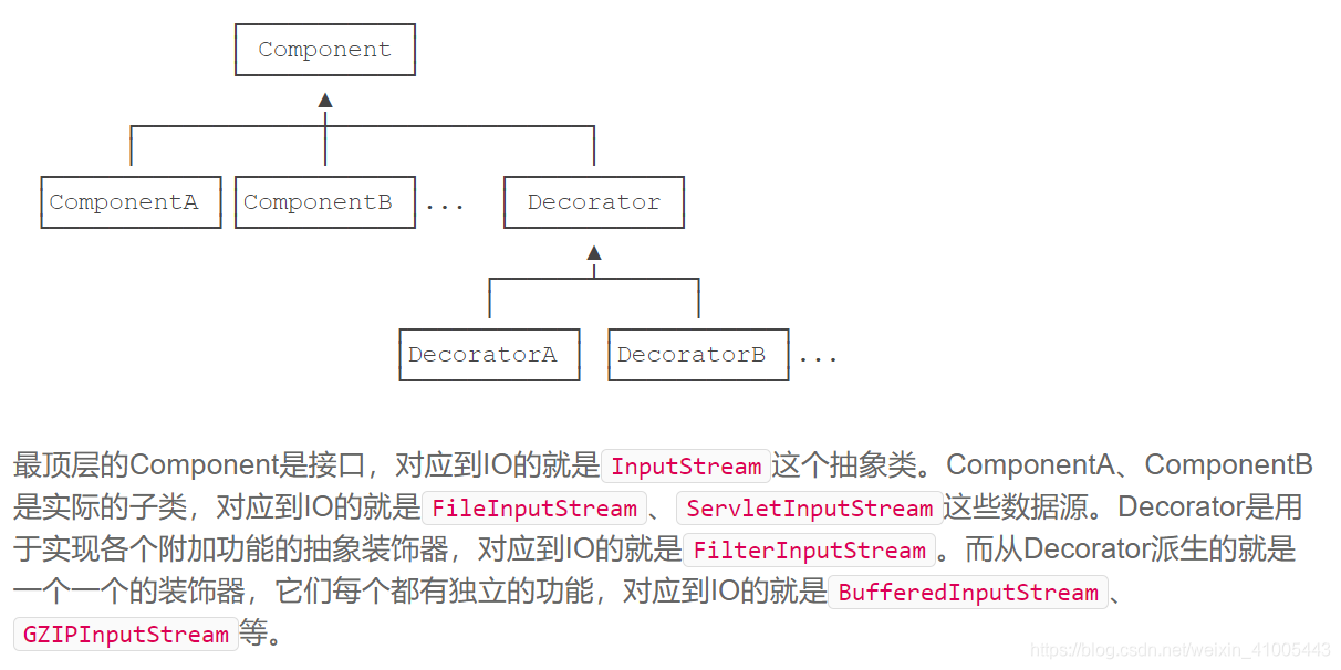 java根据银行卡号可以查开户行行号_设计模式_09