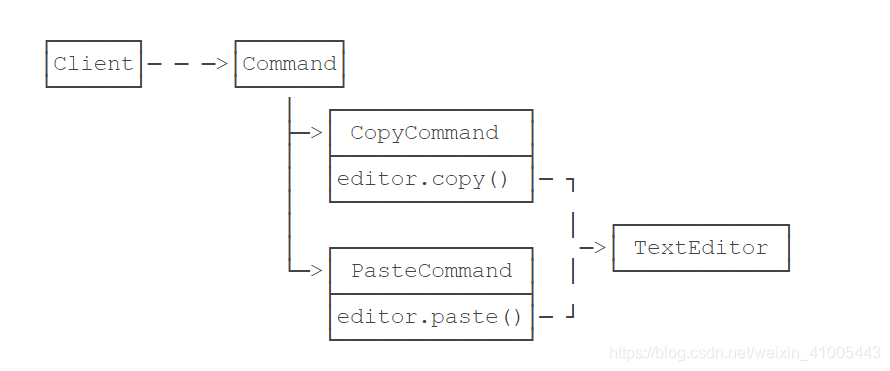 java根据银行卡号可以查开户行行号_java_14