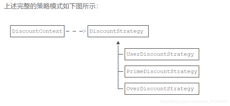 java根据银行卡号可以查开户行行号_java根据银行卡号可以查开户行行号_27