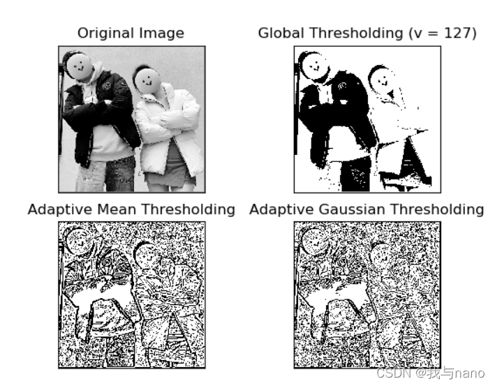 阈值判断机器学习算法_opencv_03