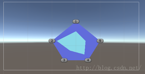 unity2d能用mesh吗_顺时针_03