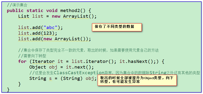 Java的集合long泛型转string_泛型