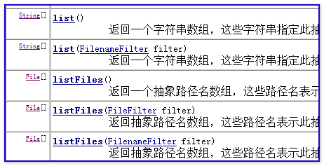 Java的集合long泛型转string_泛型_20