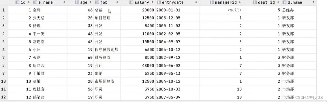 mysql多表联查if条件查询_数据库_35