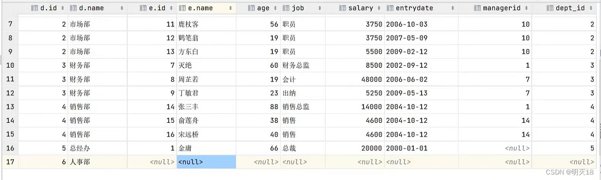 mysql多表联查if条件查询_mysql多表联查if条件查询_39