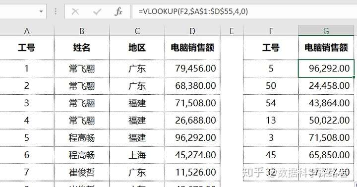 series的列名引用_数据_04