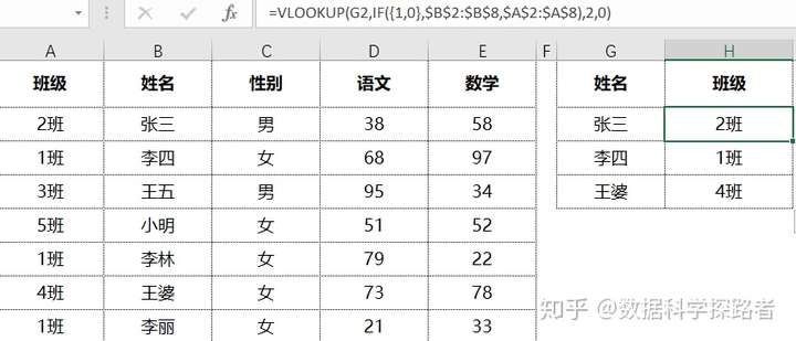 series的列名引用_数据_05