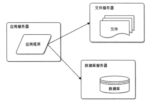 java 业务数据快照方案_java 业务数据快照方案_08