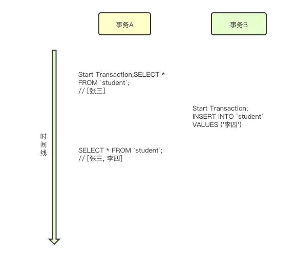 mysql dsn是什么_mysql_02