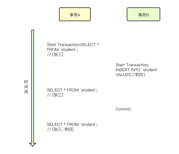 mysql dsn是什么_java_03