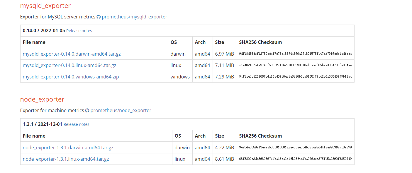 mysql 中有newid_linux_08