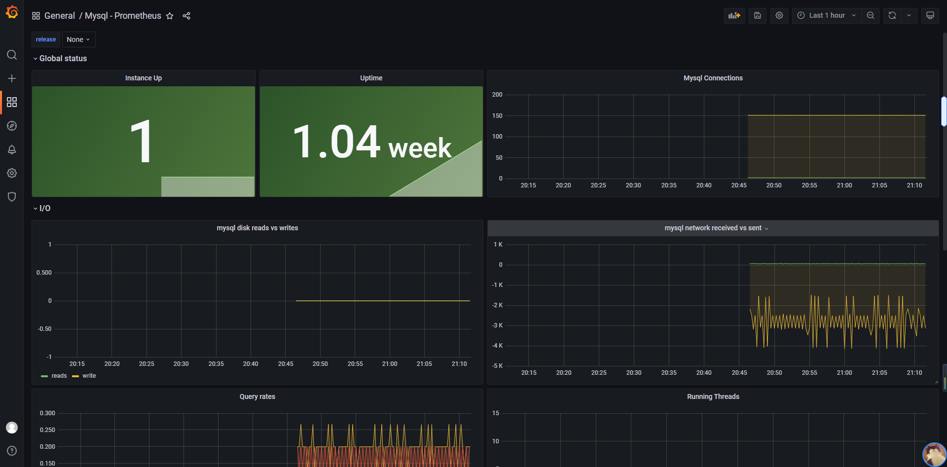 mysql 中有newid_mysql_23