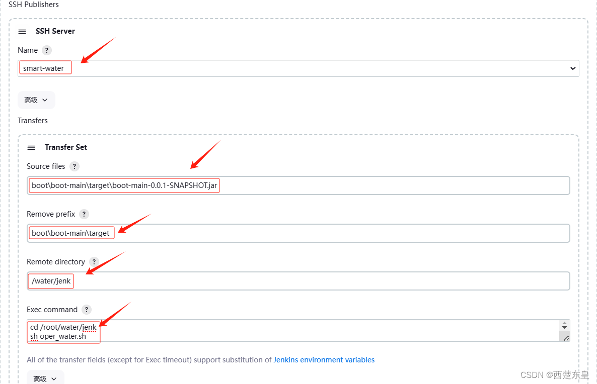 jenkins部署子模块分支_jenkins部署子模块分支_21