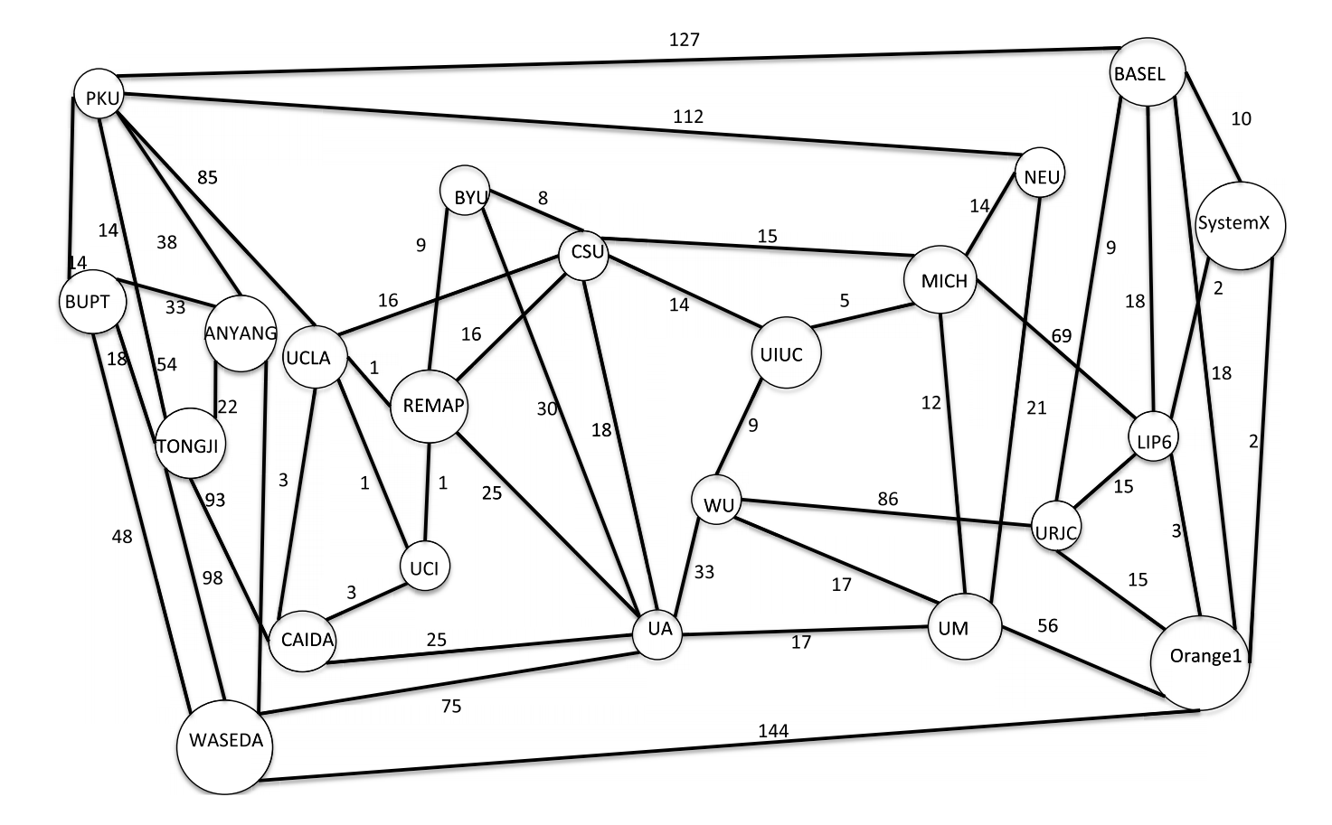 OSPF链路检测_IP_06