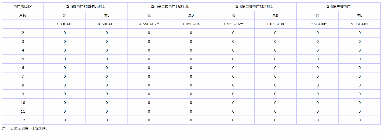 green hill生成library_green hill生成library_02