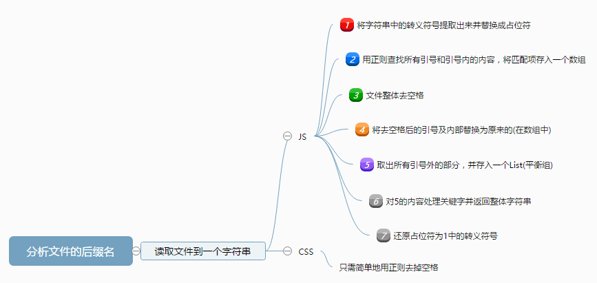 access 2个查询表合并_c#