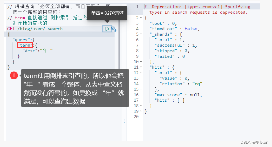 ES Springboot 客户端_spring boot_52