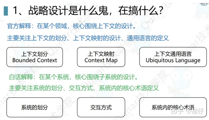 ddd领域模型设计java代码_ddd领域模型设计java代码_11