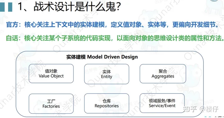 ddd领域模型设计java代码_ddd领域模型设计java代码_12