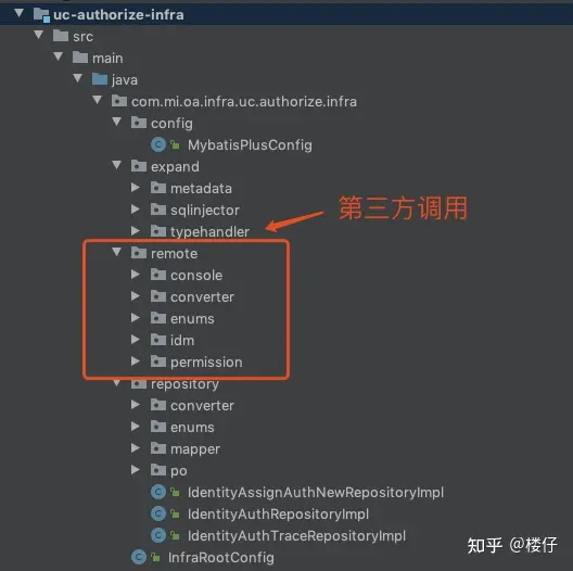 ddd领域模型设计java代码_大数据_13